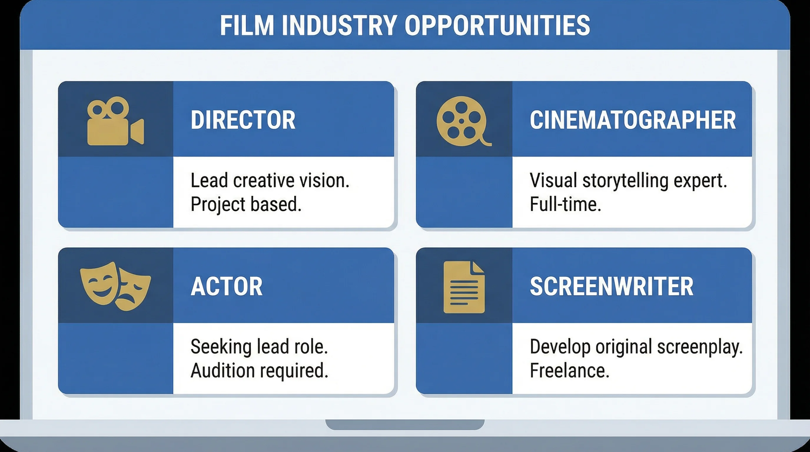 b站黄冈b站职位发布管理系统界面展示